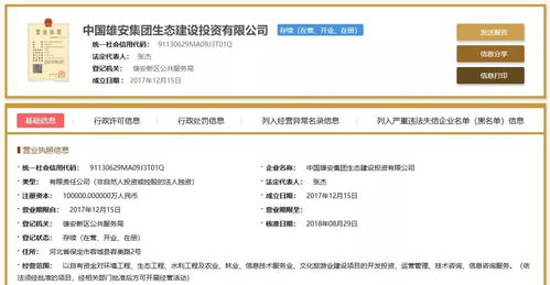 中字头基金再添新成员，强大股东背景引关注